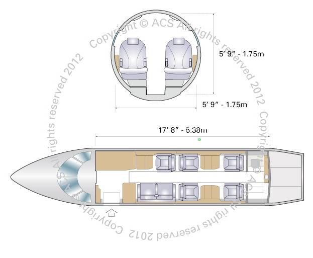 Gulfstream G150