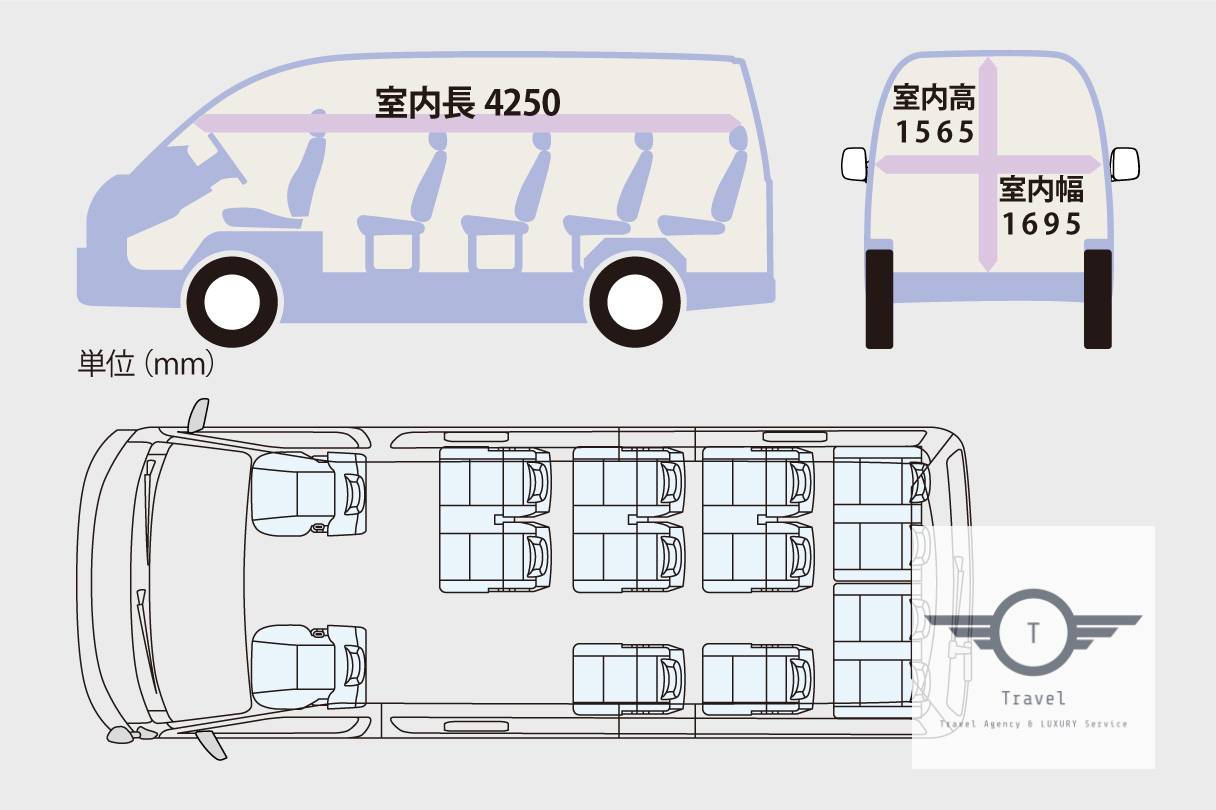 TOYOTA Hiace COMMUTER 14人車(普通話司機)*九州*